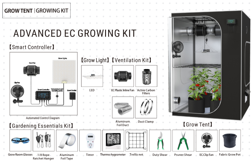 Advanced EC Growing Kit – All-in-One Indoor Gardening System