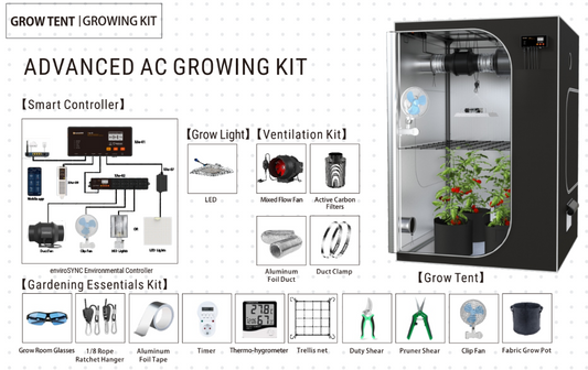 Advanced AC Growing Kit – All-in-One Indoor Gardening System