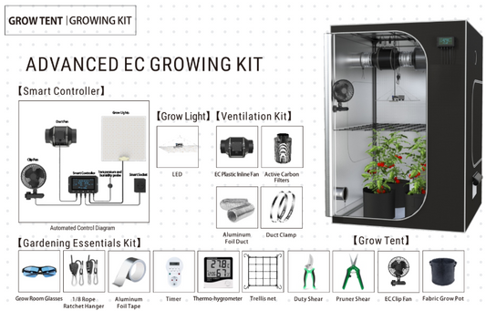 Advanced EC Growing Kit – All-in-One Indoor Gardening System